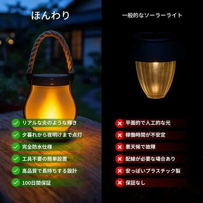 SolarAura One™ - 電気代ゼロで、夜の庭に癒しの空間を.